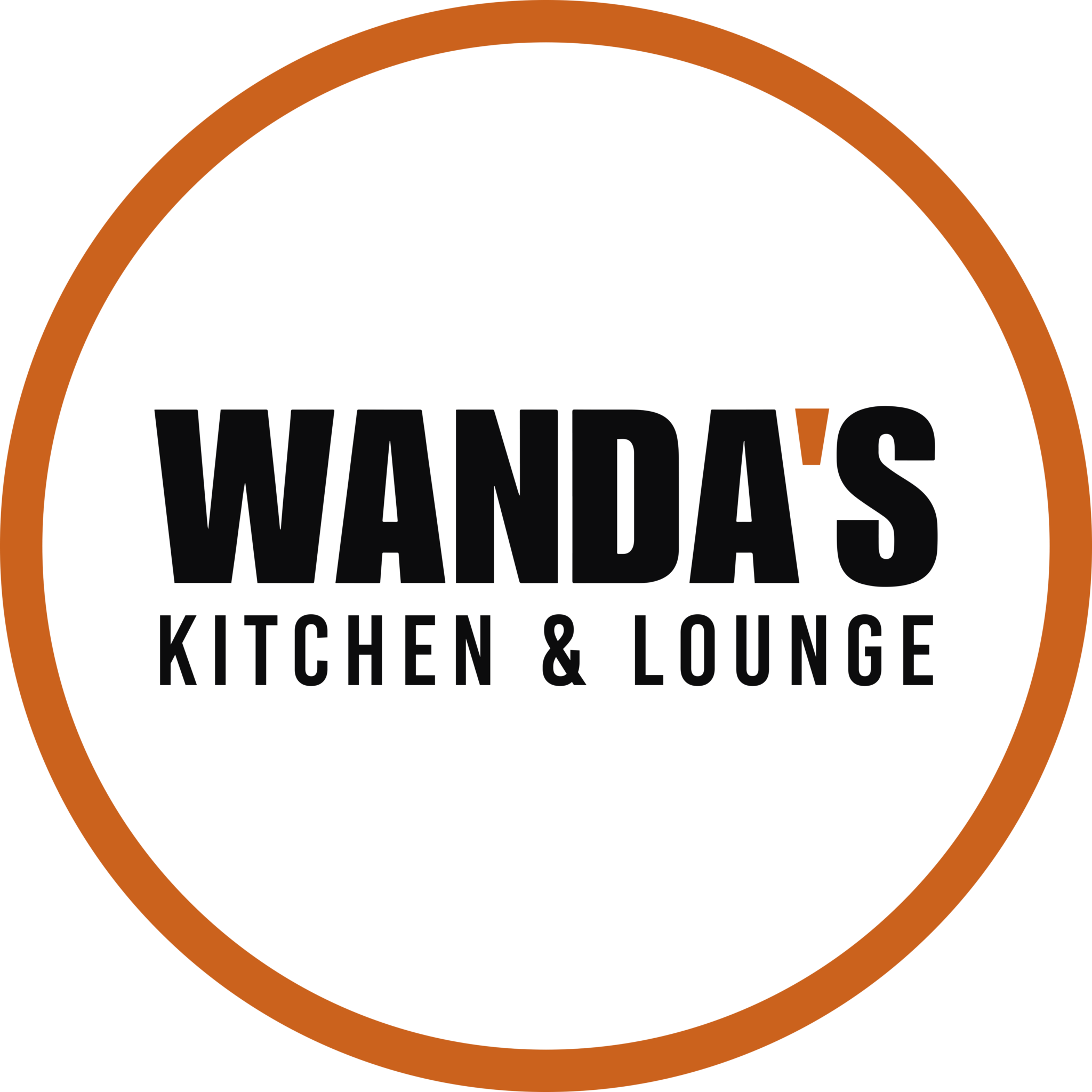 Wanda Kitchen VJS ja Wanda's Kitchen & Lounge jatkavat yhteistyötään - VJS ...